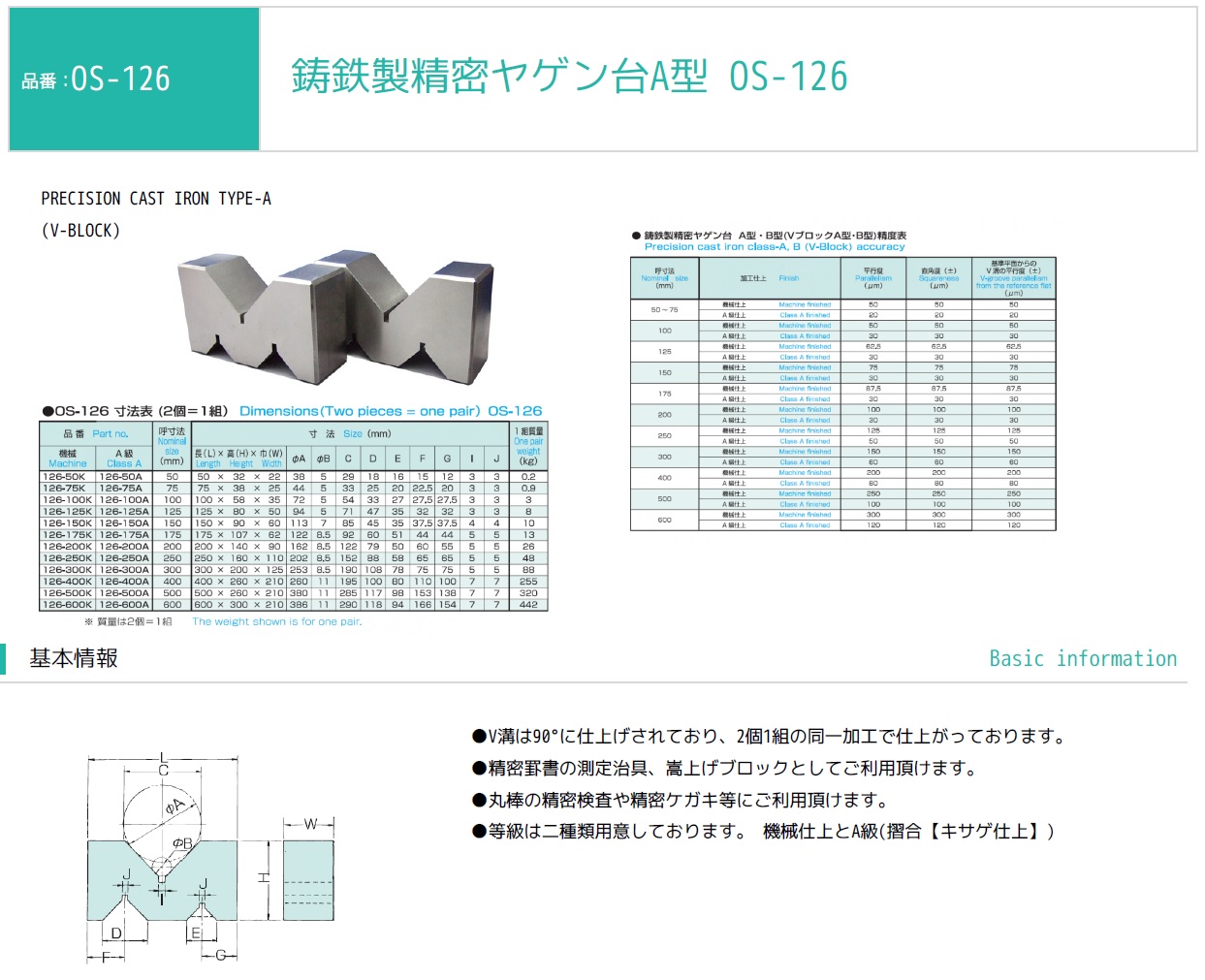 Ichiban Precision Sdn Bhd Ohnishi Ohnishi Granite VBlock,